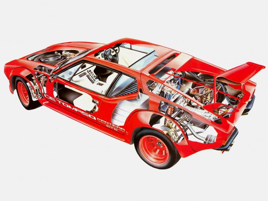  De Tomaso Pantera GT5 1980 года  (UK) (фото 5 из 8)
